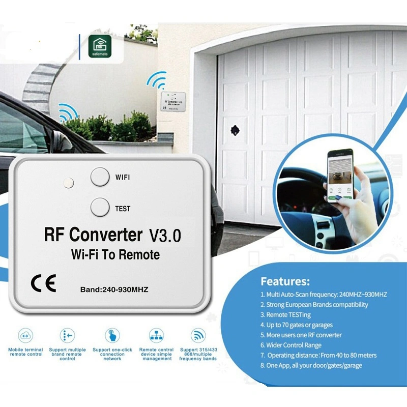WIFI to remote RF Converter